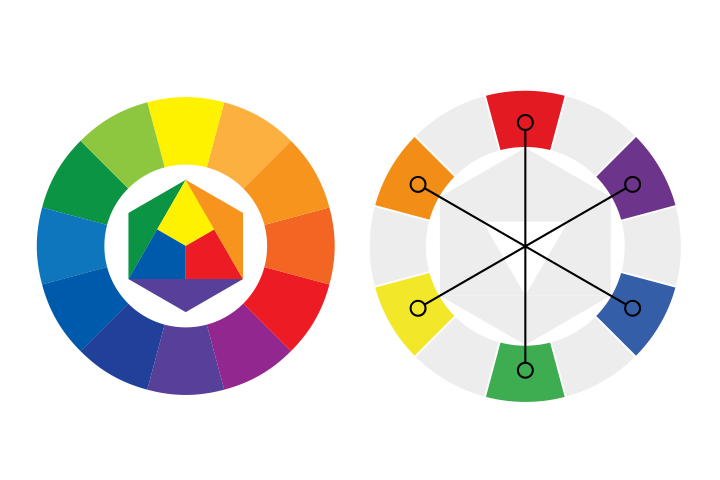 Support1-Colores complementarios como toque de tu decoración